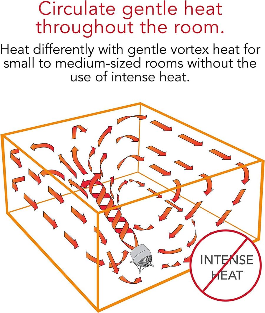 Vornado Glide Vortex Heater - Image 5