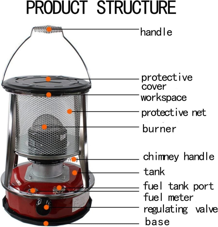 High Efficiency Kerosene Heater, Portable Indoor Kerosene Stove, Automatic Fire Extinguisher Fall Prevention Radiant Heater for Terrace Camping (Volume: 4.6L) - Image 3