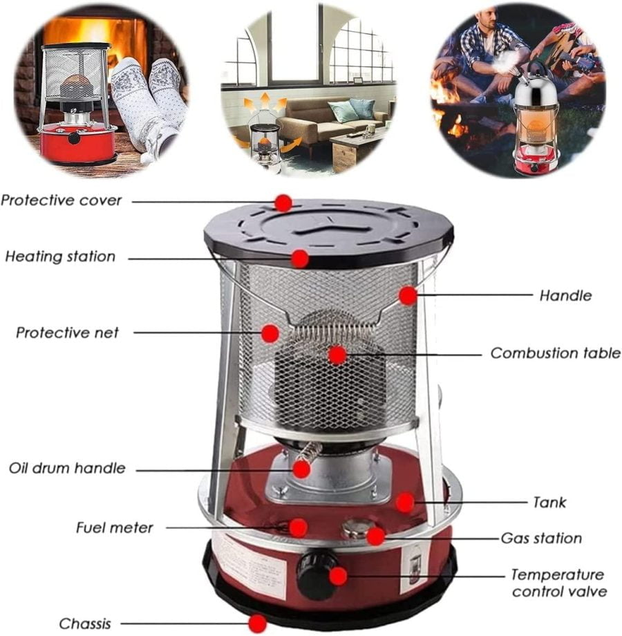 4.6L Kerosene Stove Inside Burner, Heating Area: Approx. 20sqm, Mobile Radiant Heater Emergency Stove with 6 Wicks, Portable Tent Heater for Patio Camping Greenhouse (Color : Red) - Image 2