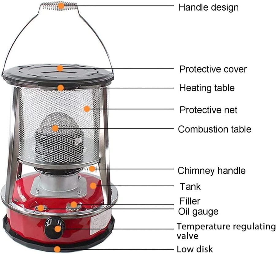 DUTIL Kerosene Space Heaters,Stainless Steel Non Electric Heaters for Indoor,4.5L Portable Kerosene Stove Heater, Top Cover Removable Indoor Emergency Heater - Image 5