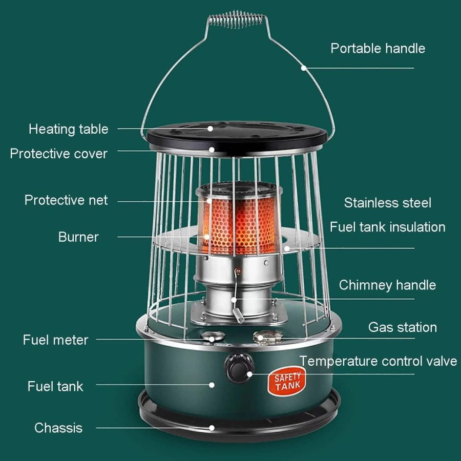 DUTIL Mini Handy Kerosene Stove, Indoor Kerosene Space Heaters,Non Electric Heaters with 4 Wicks,6L Stainless Steel Kerosene Heaters,Low Fuel Consumption (Size : 6L) - Image 3