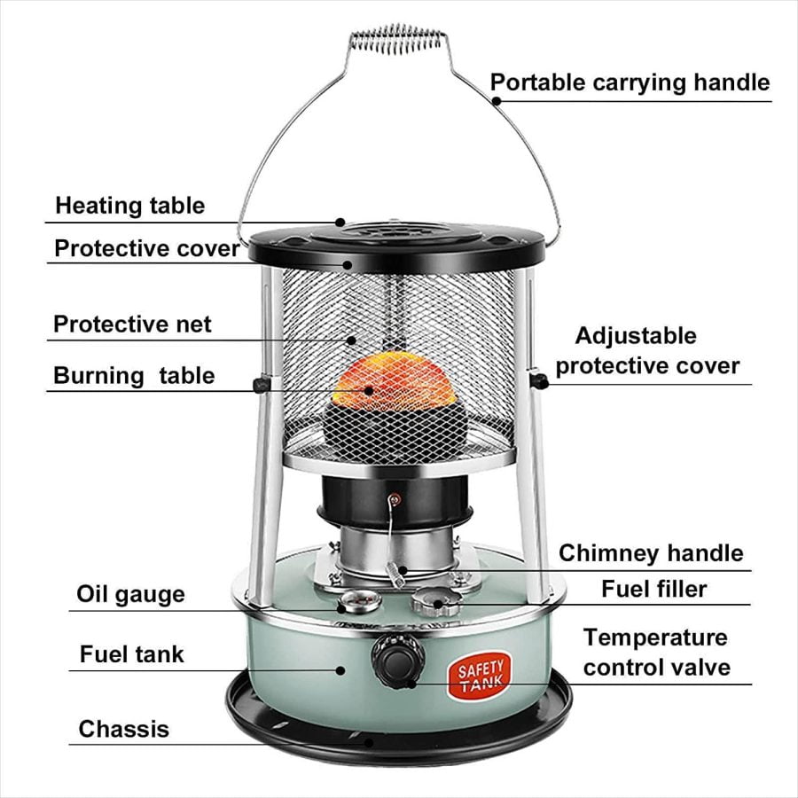 Energy-saving and Environmentally Friendly Non Electric Heaters for Indoor Use, Adjustable Height Kerosene Stove Burner, 4.5L Efficient Portable Kerosene Heater, for Boats Yachts Camping Hiking - Image 2