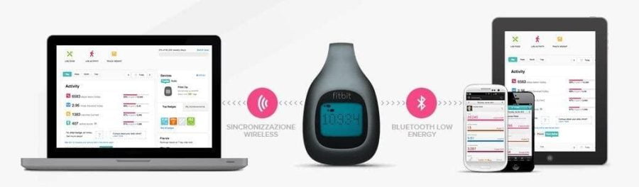 Fitbit Zip Wireless Activity Tracker Zip Blue Wireless Activity Tracker, One Size (Blue) - Image 10