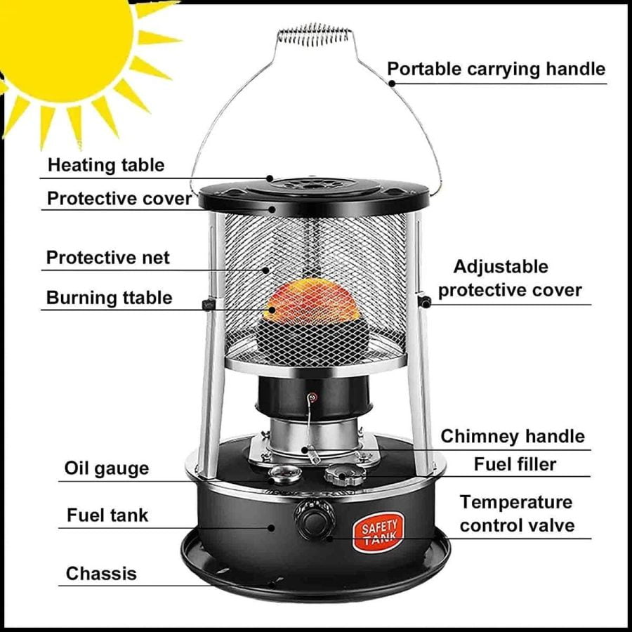 DUTIL Kerosene Heaters for Indoor Use,Adjustable Height Kerosene Stove,4.5L Multifunctional Non Electric Heater, Removable Top Cover Indoor Kerosene Heater, with Storage Bag, Wick and Gloves - Image 4