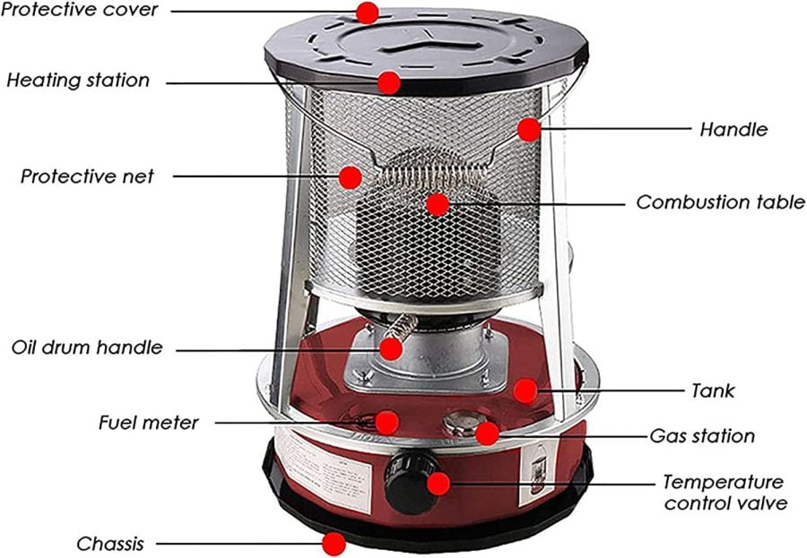 jucyuanhang Kerosene Heater, Portable High-Efficiency Camping Stove, Smokeless, Explosion-Proof, High-Temperature and Low-Temperature Resistant, Anti-Drop, Suitable for Indoor Hiking, Fishing - Image 6