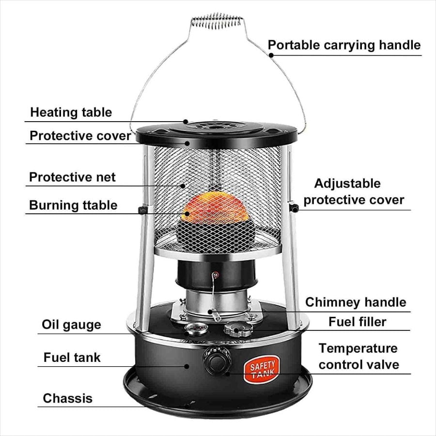 DUTIL Kerosene Stove,Non Electric Heater, Indoor Kerosene Space Heaters,Adjustable Height, for Camping, Burn More Fully Indoor Emergency Heater, with Storage Bag - Image 8