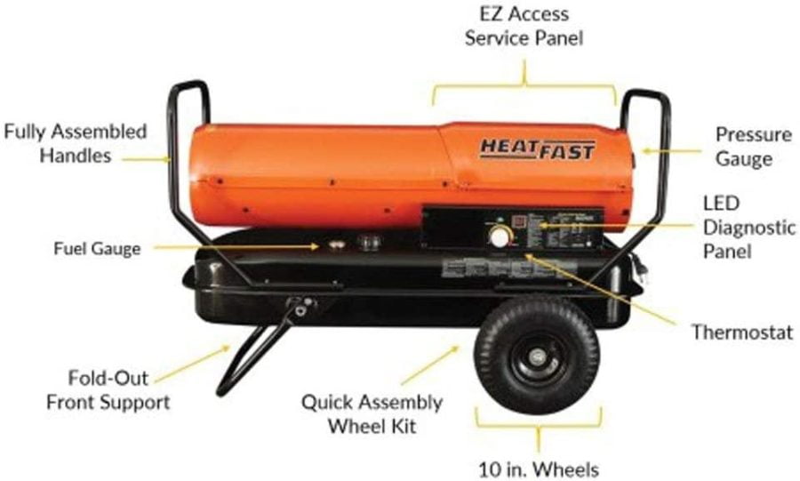 HeatFast HF125K Portable Home, Jobsite, Construction Site Forced Air Kerosene/Diesel Salamander Torpedo Space Heater with Thermostat Temperature Control, 125,000 BTU, orange - Image 4