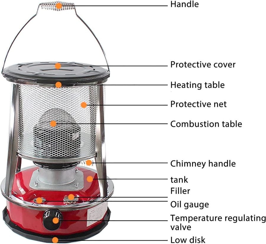 FUDAO Kerosene Stove Heater with Stove Bag Lightweight Portable Stainless Steel Oil Heater Glass Burner for Indoor Camping (Red, 46x33CM) - Image 6