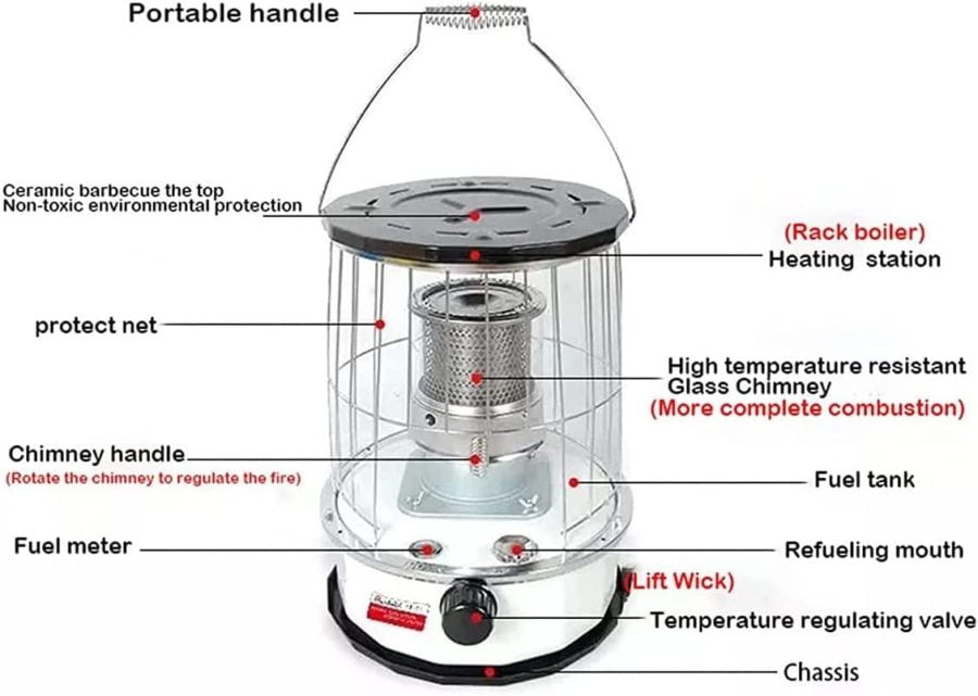 Kerosene Heaters, Non Electric Heaters for Indoor, Outdoor Heaters for Camping, Adjustable Flame, Kerosene Fuel Oil Heater for Winter, Camp Essentials,Green - Image 6