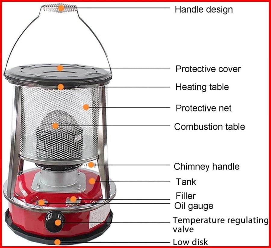 4.5L Kerosene Space Heaters,Camping Stove Oil Heaters, Non Electric Compact Kerosene Burner, with Storage Bag, Wick and Gloves, fire Power Adjustable - Image 4